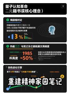 重建中华民族精神家园